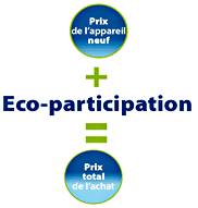 Eco Participation